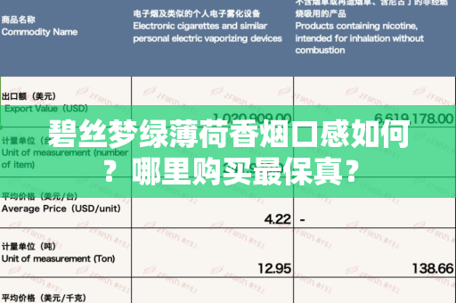 碧丝梦绿薄荷香烟口感如何？哪里购买最保真？